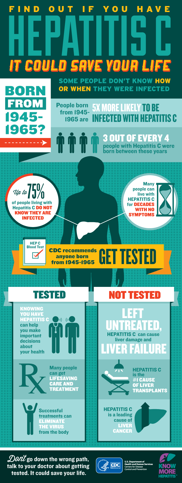 Can hep C lead to death?