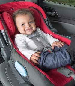 Evolution of Child Car Seats in America
